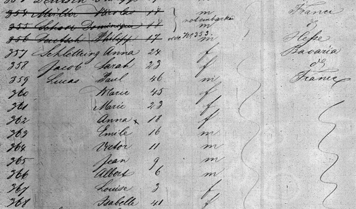 Liste de passagers du Bavaria descendant à New-York le 2 décembre 1854
